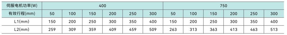 50直連（lián）1-1.jpg