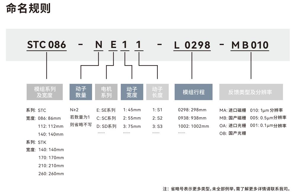 命名規則.jpg