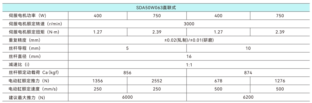 50直聯.jpg