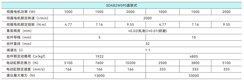 82直聯.jpg