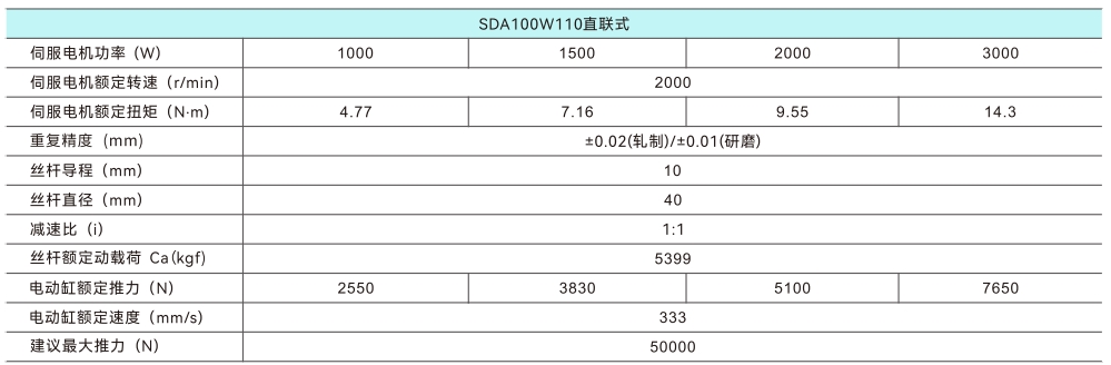 100直聯.jpg